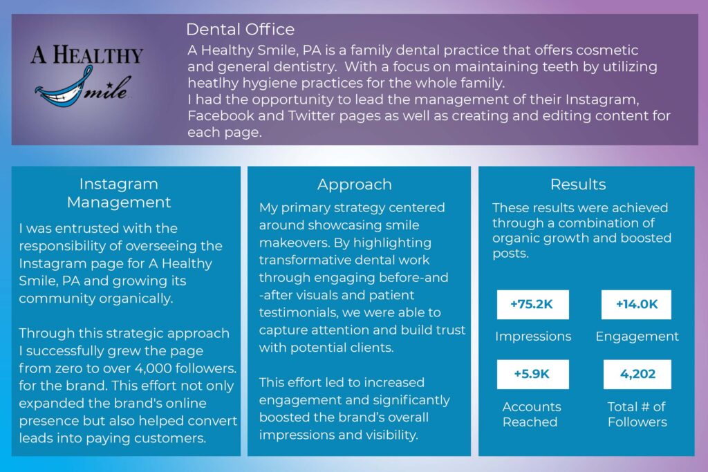 AHS_Case Study_IG_2