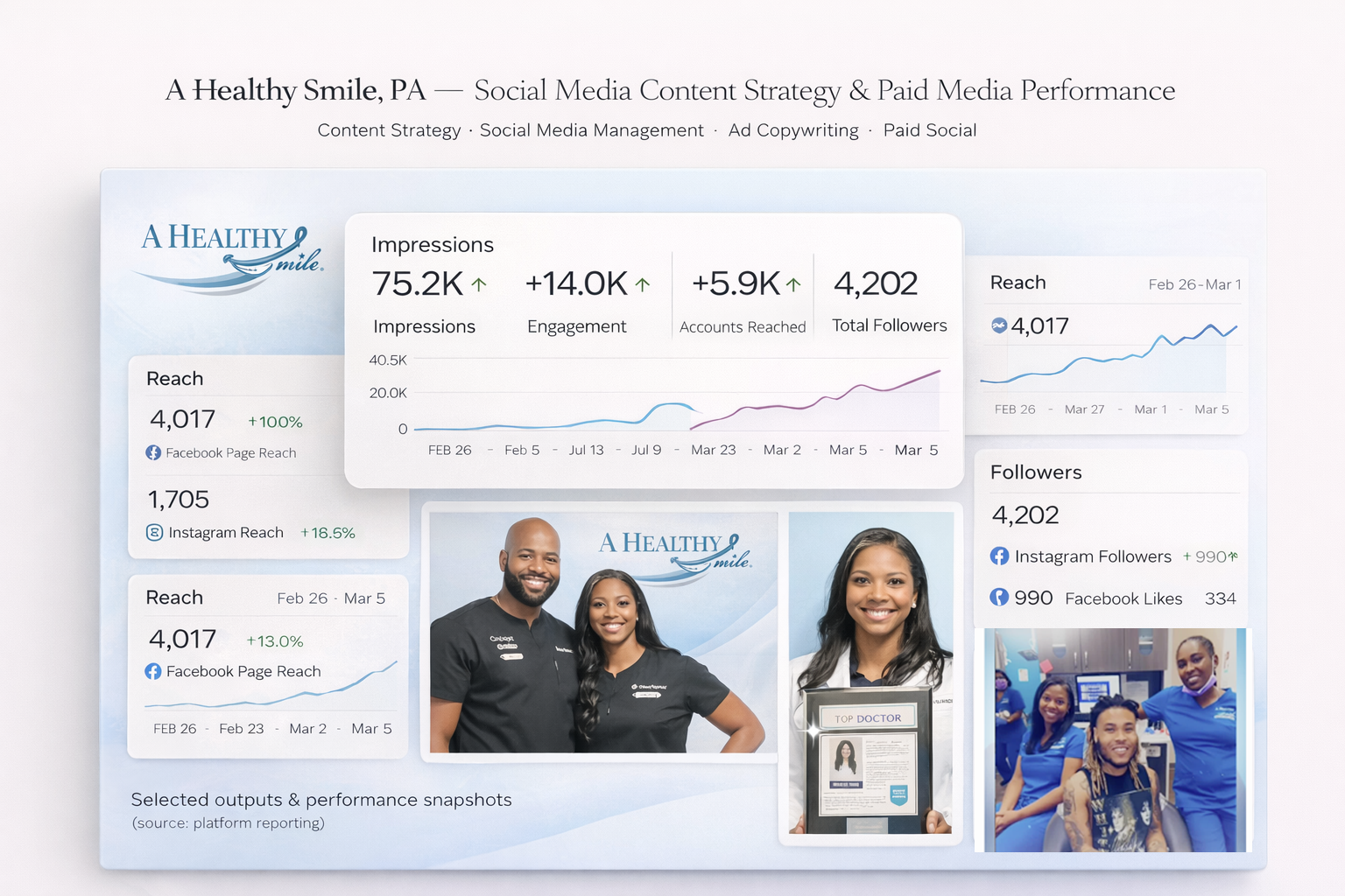 AHS-Case-Study_Final_2