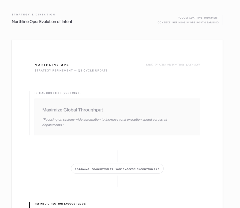 Adjustment or re-direction