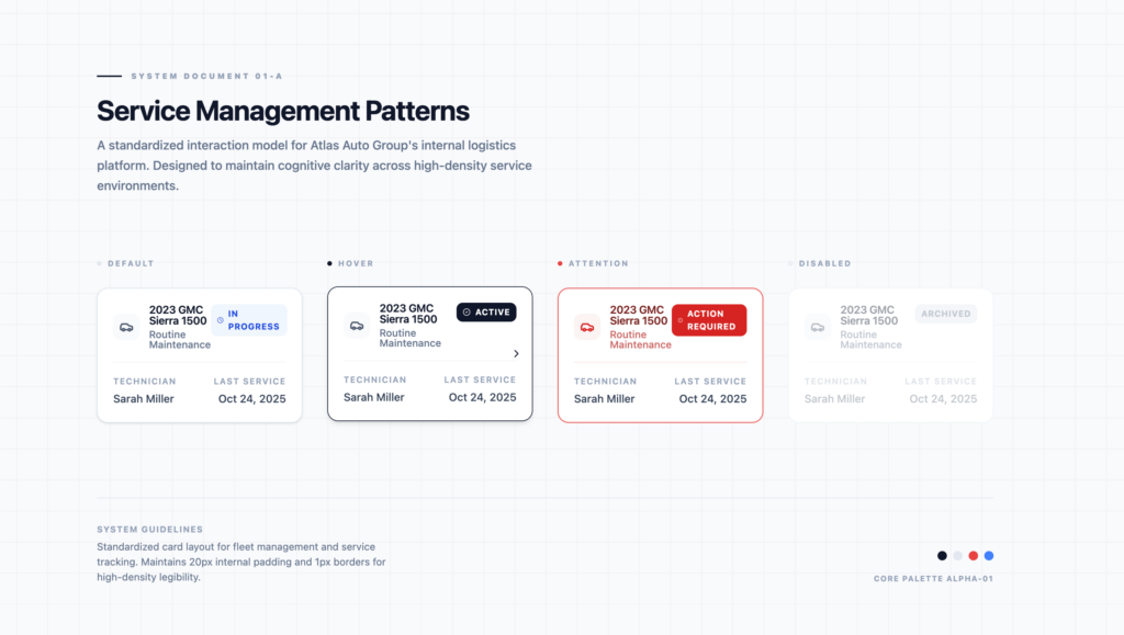 Atlas Auto Group_Component Anatomy_Pattern Breakdown