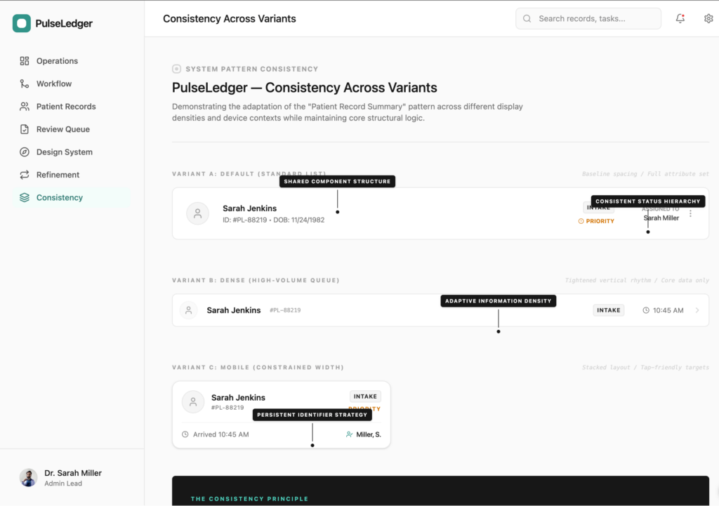 Consistency across variants