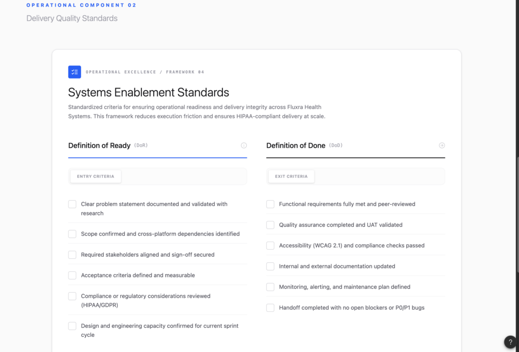 Enablement artifact for others