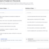 Enablement artifact for others_2