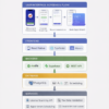 Full Stack Application Architech & Wireframe W2 Taxes