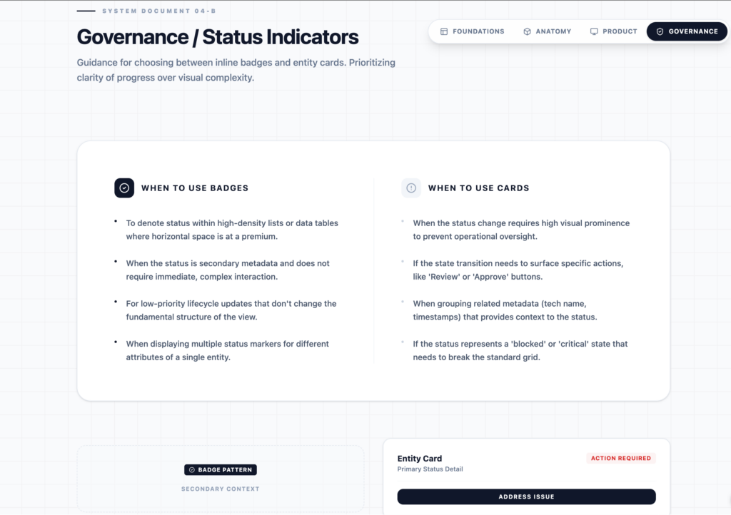 Governance