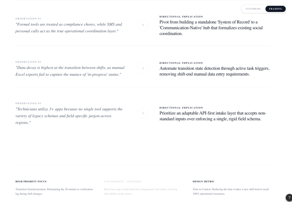 Insight framing or problem definition_2
