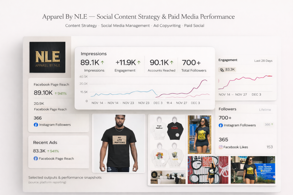 NLE Case Study 2