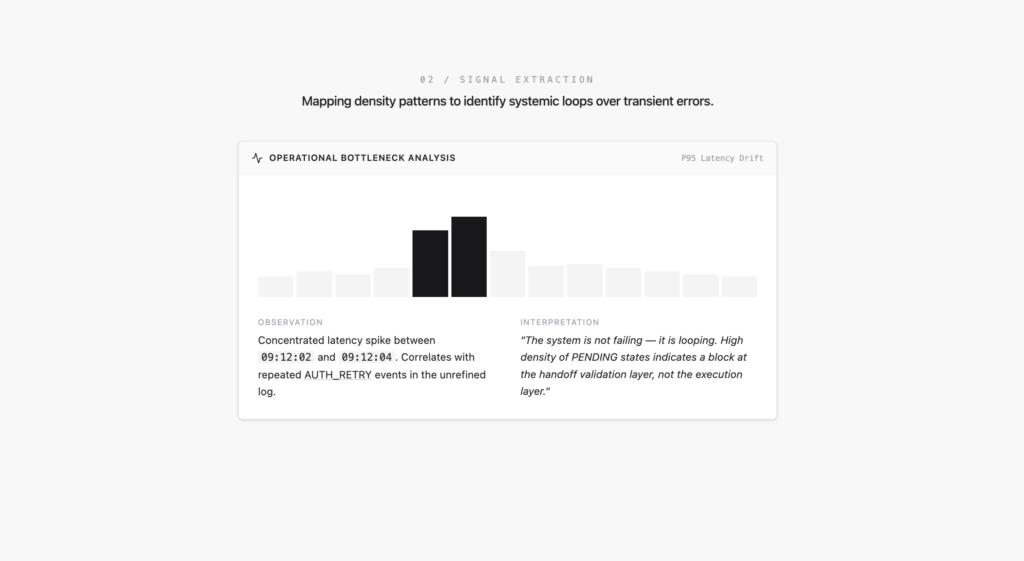 Raw → refined data snapshot_2