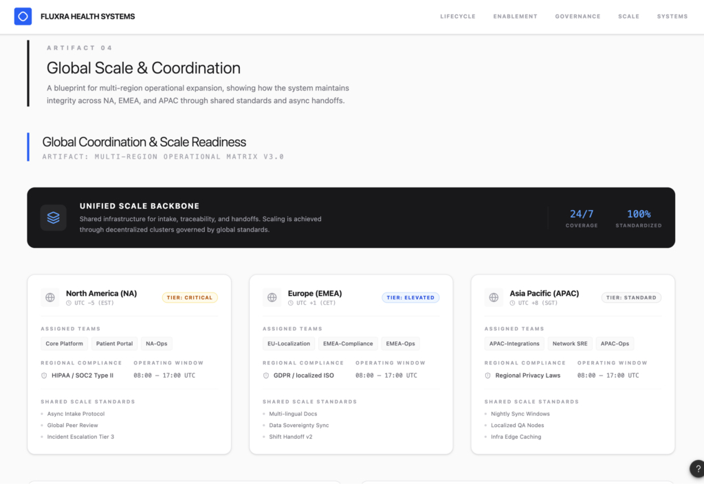 Scale or global consideration_2