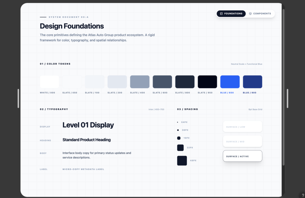 Token or foundation snapshot