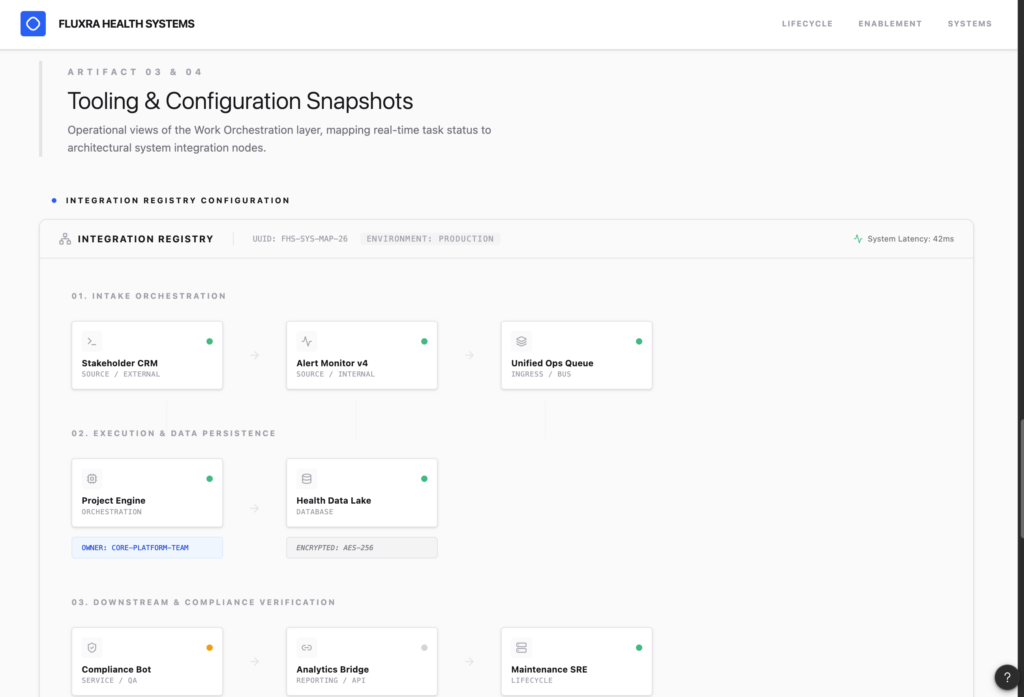 Tooling or integration snapshot