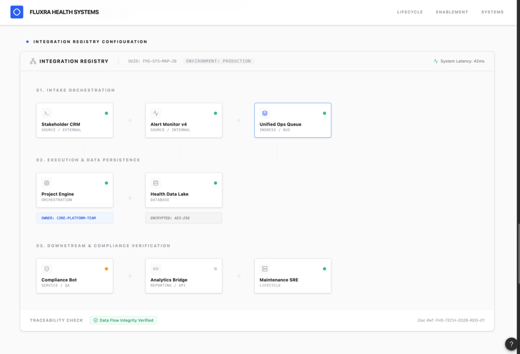 Tooling or integration snapshot_2