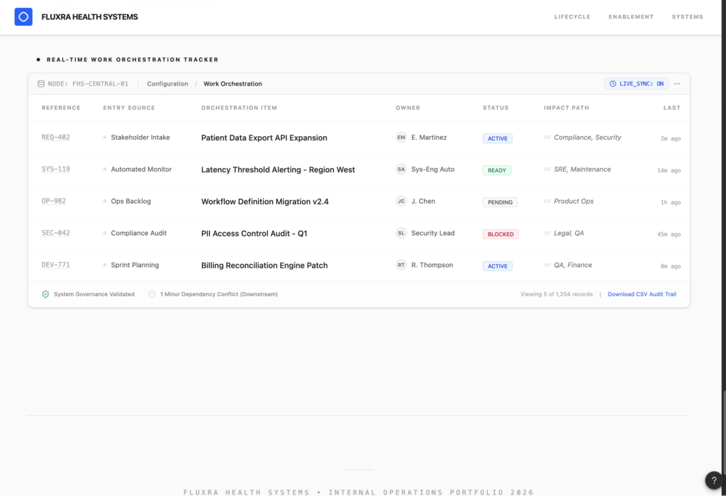 Tooling or integration snapshot_3