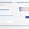 Operational Permitting → Product-Grade System