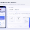 W2 Tax Services — End-to-End User Flow