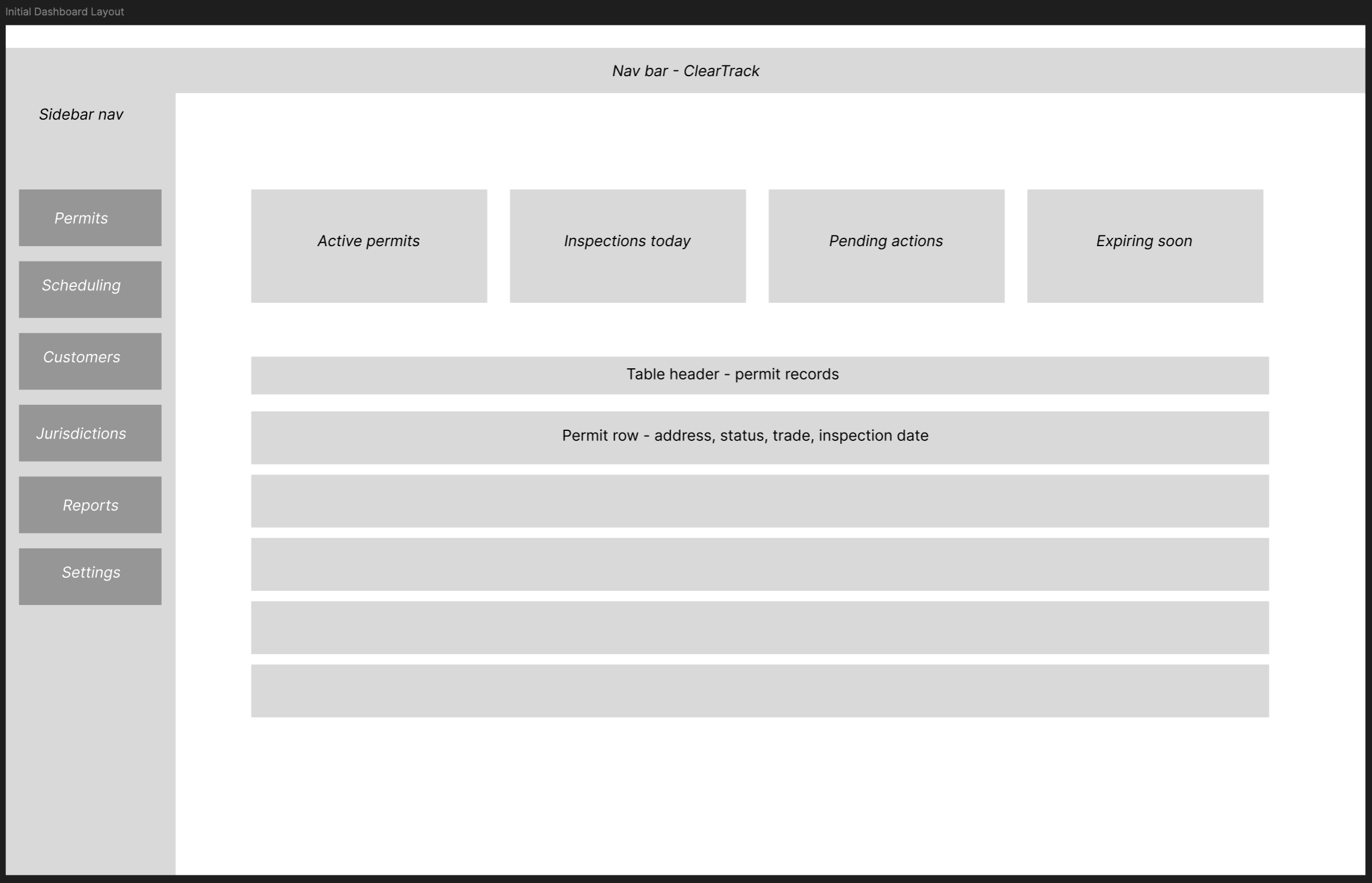 ClearTrack initial dashboard layout wireframe