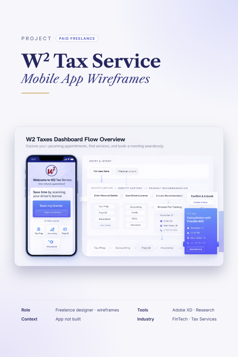 W² Tax Service cover: paid freelance mobile app wireframes, showing the welcome screen on a phone next to the full user flow.